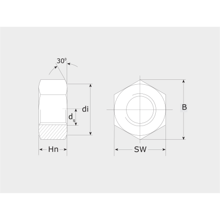 Hexagonal nut DIN 934